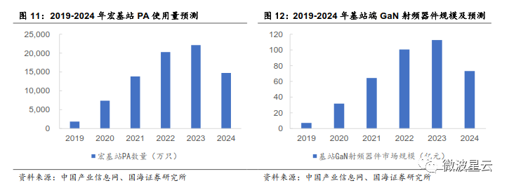 ansys求解出现未知错误